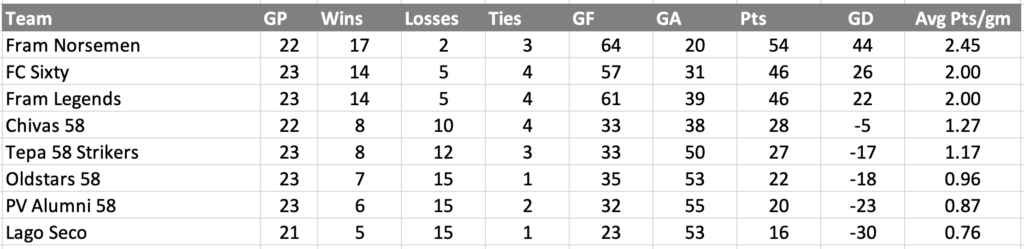 Screenshot 2026-04-13 at 3.30.59 PM